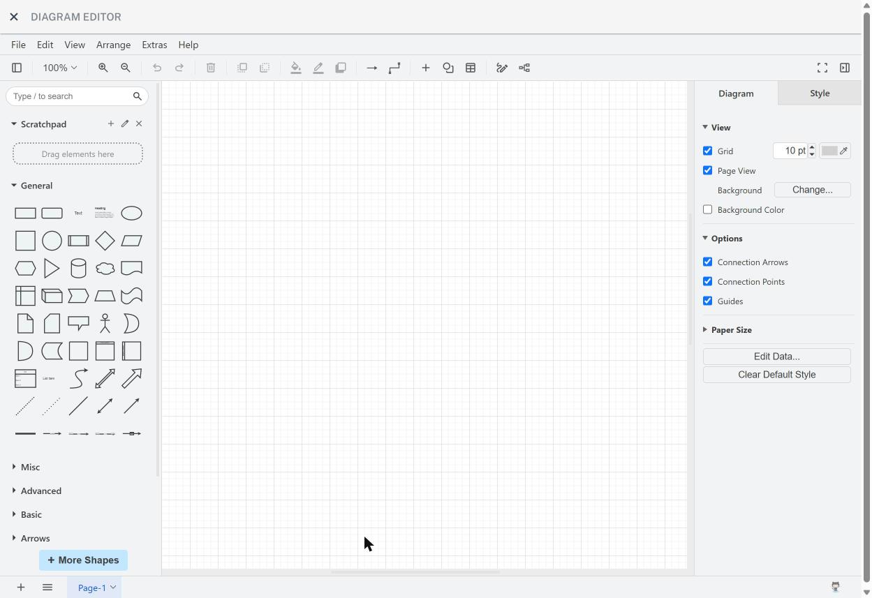 Diagramm-Editor für BPMN