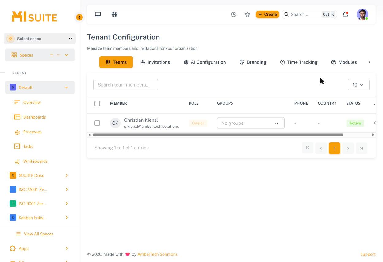 Reiter „Teams“: Mitgliederliste der Organisation
