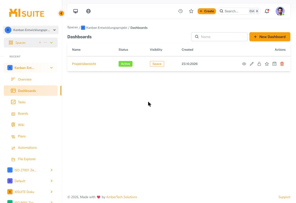 Dashboard-Liste eines Spaces