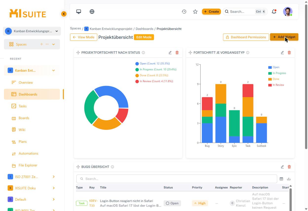 Dashboard im Bearbeitungsmodus
